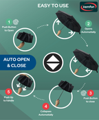 Kemfom Compact Windproof Automatic Open and Close Travel Umbrella